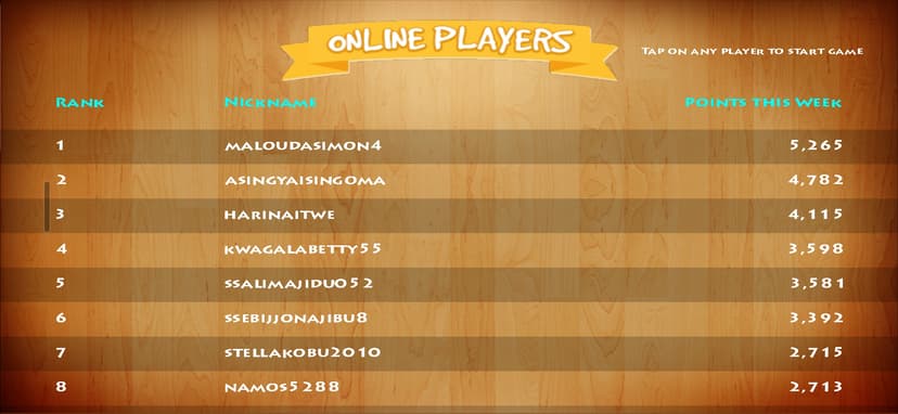 Matatu Evolution online leaderboard showing weekly top players